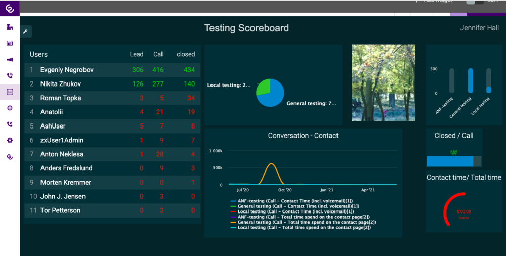 dashboard-statistics-1