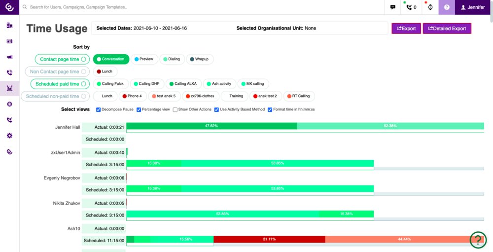 dashboard-statistics-3