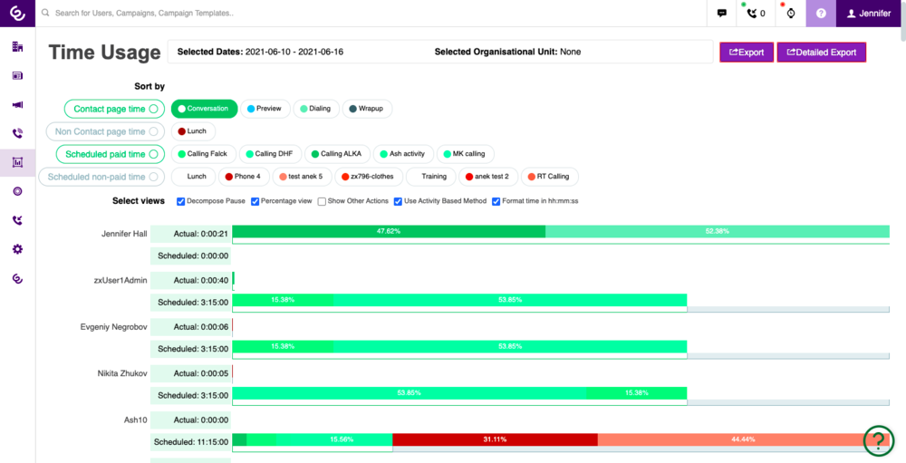 dashboard-statistics